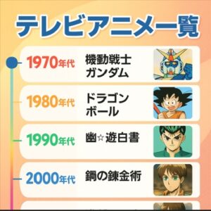 頑張ることの意味を理解しよう♪