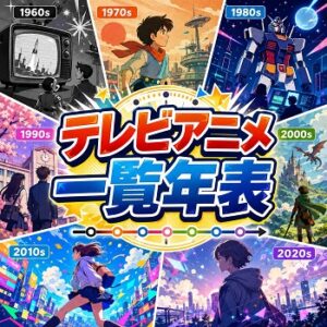 『るろうに剣心 明治剣客浪漫譚』（1996年）（テレビアニメ）
