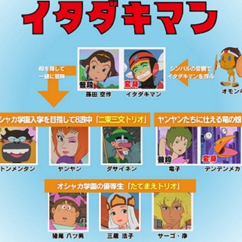 『イタダキマン』（1983年）（テレビアニメ）